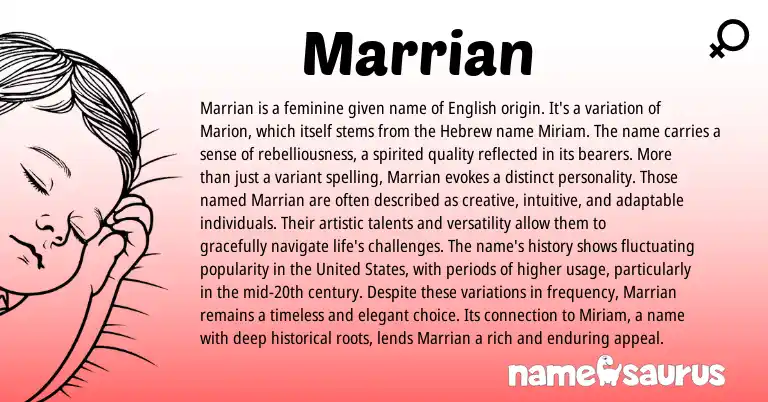 Infographic about Marrian name meaning, Marrian is a name from Hebrew, English origin(s).