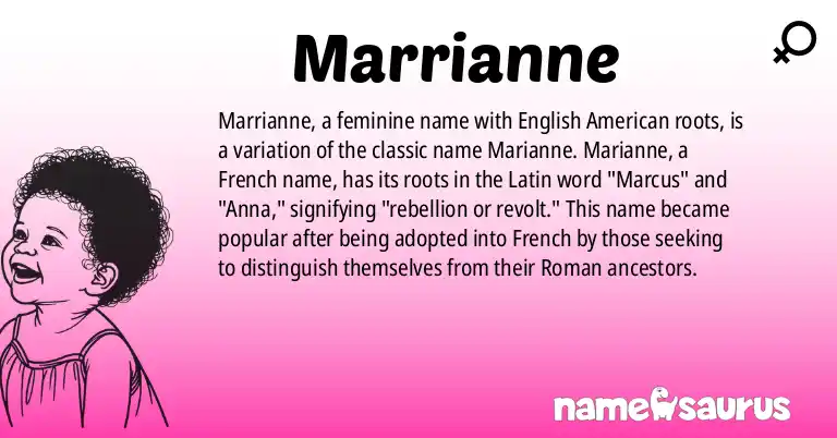 Infographic about Marrianne name meaning, Marrianne is a name from English (American) origin(s).