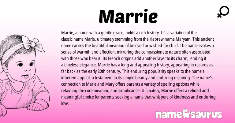 Infographic about Marrie name meaning, Marrie is a name from Hebrew origin(s).