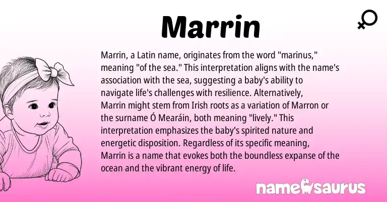 Infographic about Marrin name meaning, Marrin is a name from Irish, Latin origin(s).