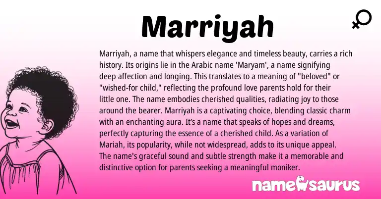 Infographic about Marriyah name meaning, Marriyah is a name from Arabic origin(s).