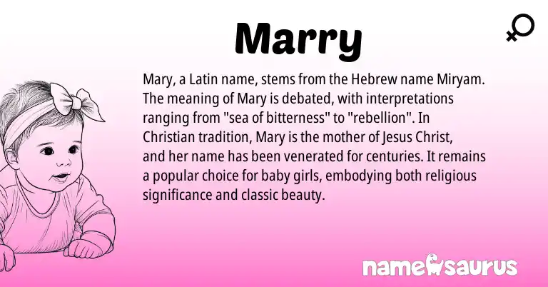 Infographic about Marry name meaning, Marry is a name from Latin, Hebrew origin(s).