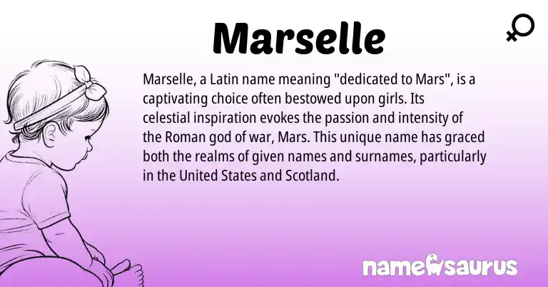 Infographic about Marselle name meaning, Marselle is a name from Roman, Latin, United States origin(s).