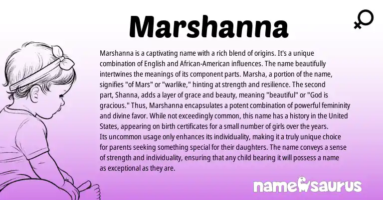 Infographic about Marshanna name meaning, Marshanna is a name from English, American origin(s).