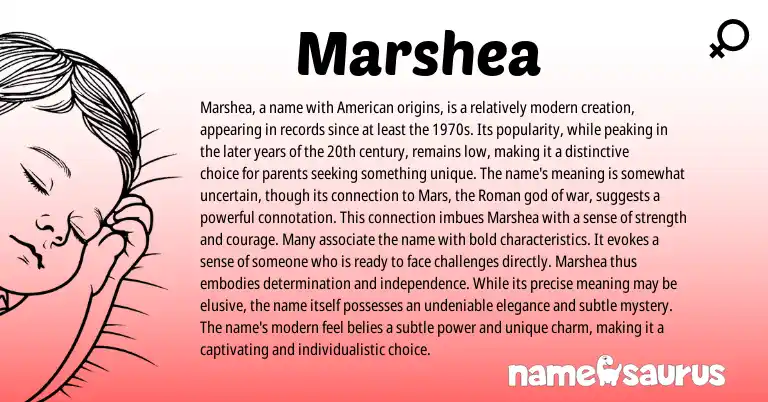 Infographic about Marshea name meaning, Marshea is a name from English, Roman, American origin(s).