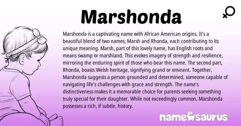 Infographic about Marshonda name meaning, Marshonda is a name from American, African, Welsh origin(s).