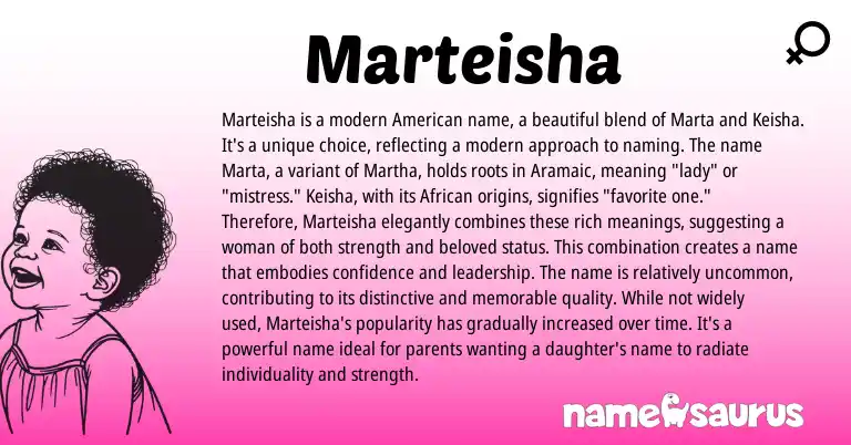 Infographic about Marteisha name meaning, Marteisha is a name from American, African, Aramaic origin(s).