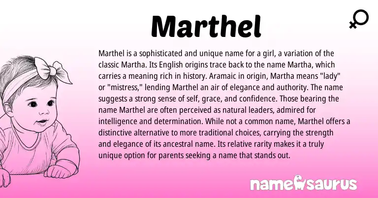 Infographic about Marthel name meaning, Marthel is a name from Other origin(s).