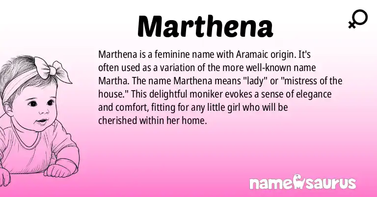 Infographic about Marthena name meaning, Marthena is a name from Aramaic origin(s).