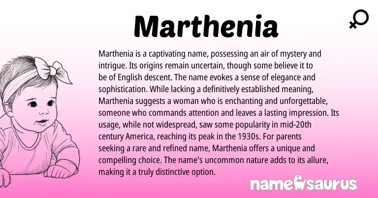 Infographic about Marthenia name meaning, Marthenia is a name from Other origin(s).