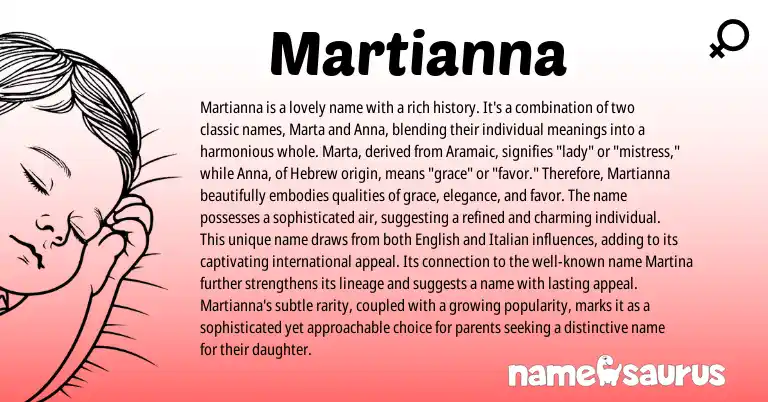 Infographic about Martianna name meaning, Martianna is a name from Hebrew, Aramaic origin(s).