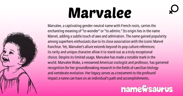 Infographic about Marvalee name meaning, Marvalee is a name from French, American origin(s).