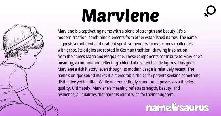 Infographic about Marvlene name meaning, Marvlene is a name from English origin(s).