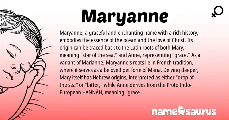 Infographic about Maryanne name meaning, Maryanne is a name from French, Latin, European, Hebrew origin(s).