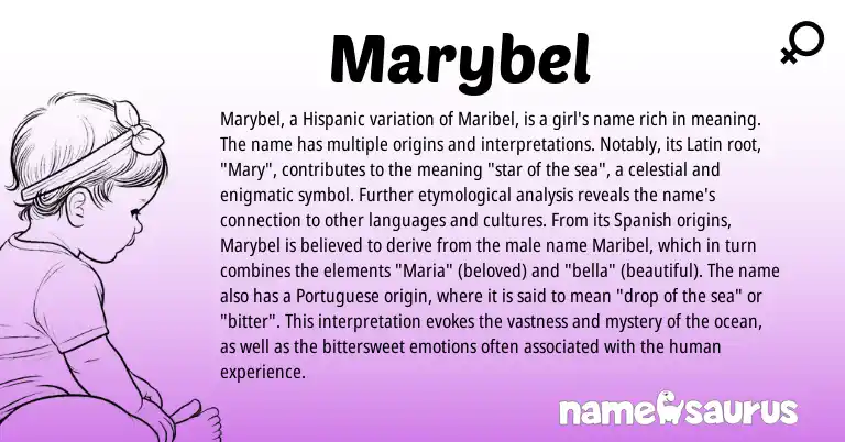 Infographic about Marybel name meaning, Marybel is a name from Spanish, Hispanic, Latin, Portuguese origin(s).