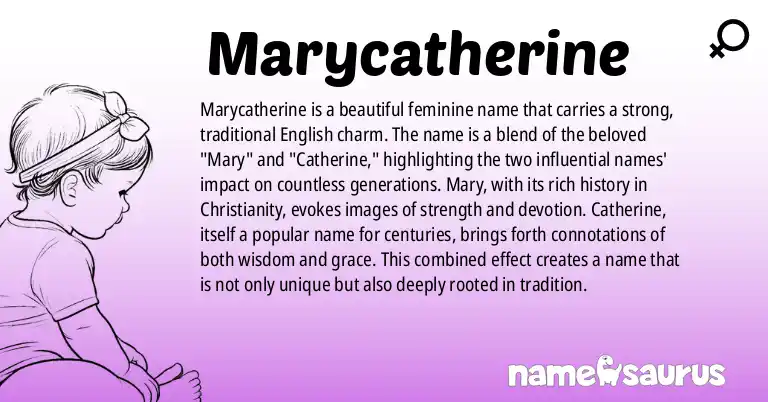 Infographic about Marycatherine name meaning, Marycatherine is a name from English (American) origin(s).
