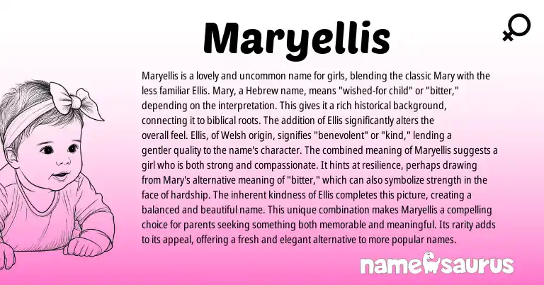 Infographic about Maryellis name meaning, Maryellis is a name from Welsh, Hebrew origin(s).