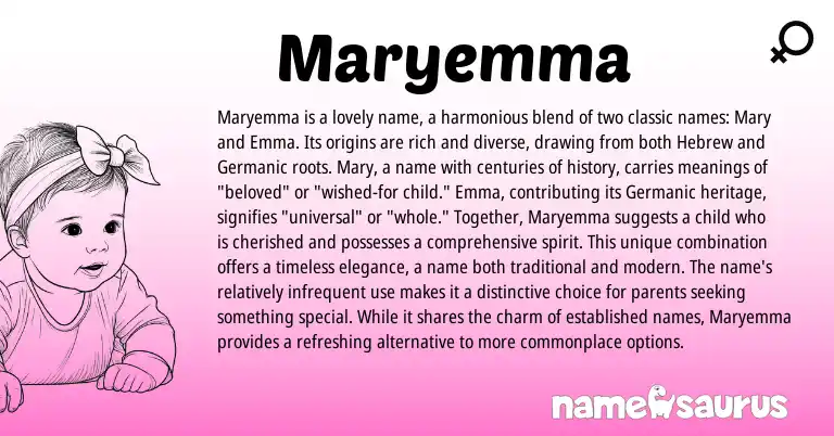 Infographic about Maryemma name meaning, Maryemma is a name from Germanic, Hebrew origin(s).
