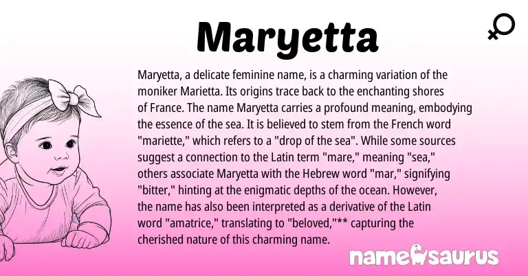 Infographic about Maryetta name meaning, Maryetta is a name from French, Latin, Hebrew origin(s).