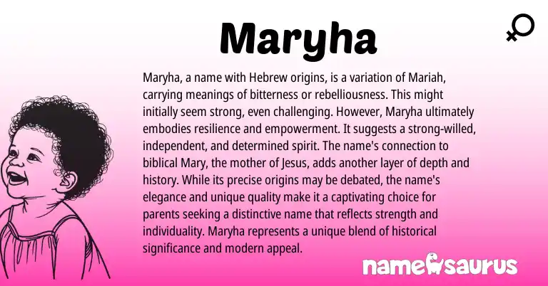 Infographic about Maryha name meaning, Maryha is a name from Hebrew origin(s).
