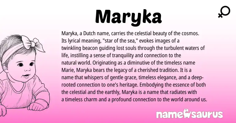 Infographic about Maryka name meaning, Maryka is a name from Dutch origin(s).