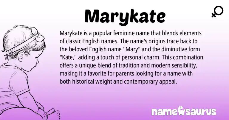 Infographic about Marykate name meaning, Marykate is a name from English origin(s).