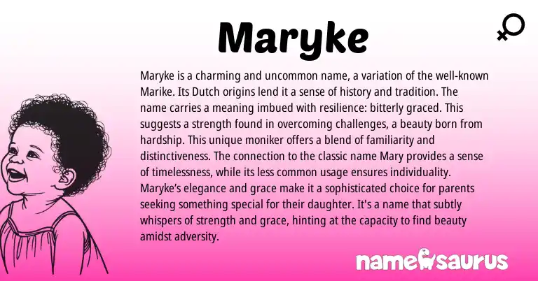 Infographic about Maryke name meaning, Maryke is a name from Dutch origin(s).