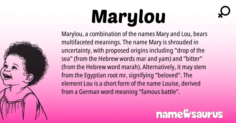 Infographic about Marylou name meaning, Marylou is a name from Egyptian, German, Hebrew origin(s).