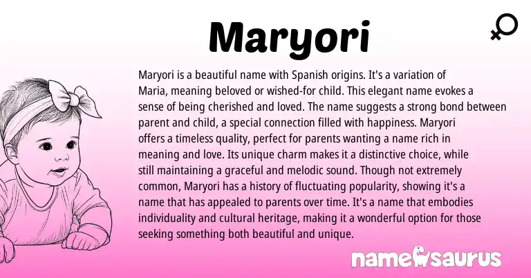 Infographic about Maryori name meaning, Maryori is a name from Spanish origin(s).