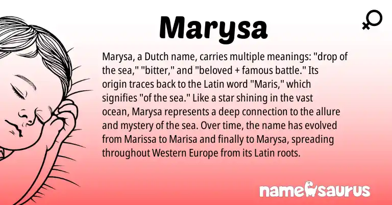 Infographic about Marysa name meaning, Marysa is a name from Dutch, Latin origin(s).