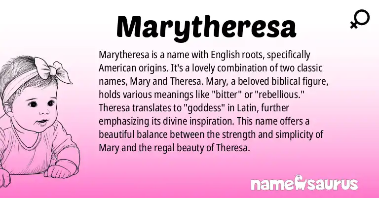 Infographic about Marytheresa name meaning, Marytheresa is a name from English (American) origin(s).
