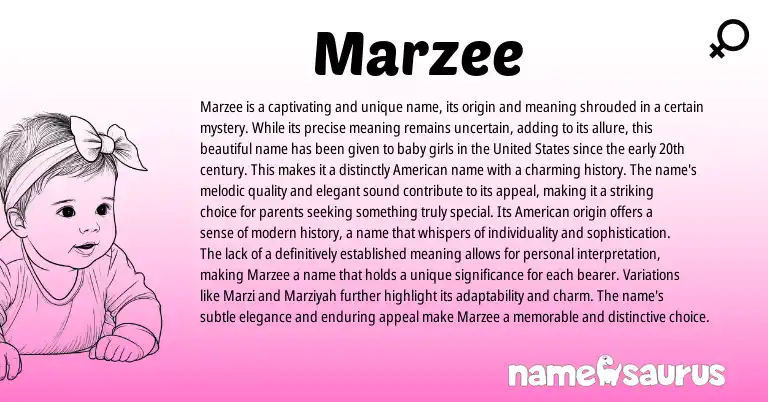 Infographic about Marzee name meaning, Marzee is a name from Other origin(s).