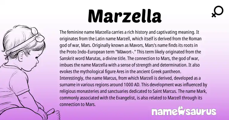 Infographic about Marzella name meaning, Marzella is a name from European, Roman, Latin, Greek, Sanskrit origin(s).