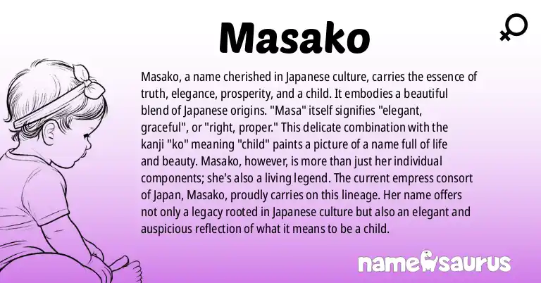 Infographic about Masako name meaning, Masako is a name from Japanese origin(s).