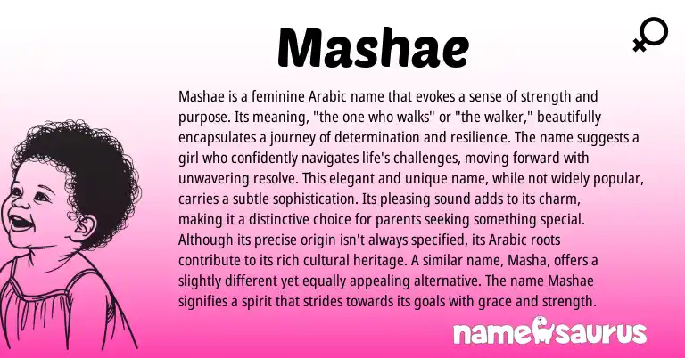 Infographic about Mashae name meaning, Mashae is a name from Persian, Arabic origin(s).
