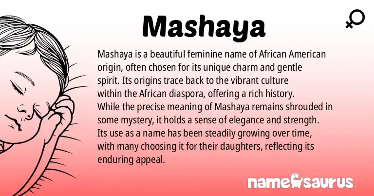 Infographic about Mashaya name meaning, Mashaya is a name from African American origin(s).