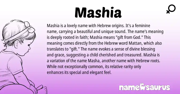 Infographic about Mashia name meaning, Mashia is a name from Hebrew origin(s).