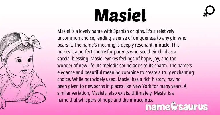 Infographic about Masiel name meaning, Masiel is a name from Spanish origin(s).