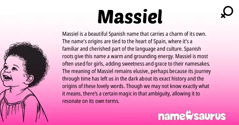 Infographic about Massiel name meaning, Massiel is a name from Spanish origin(s).