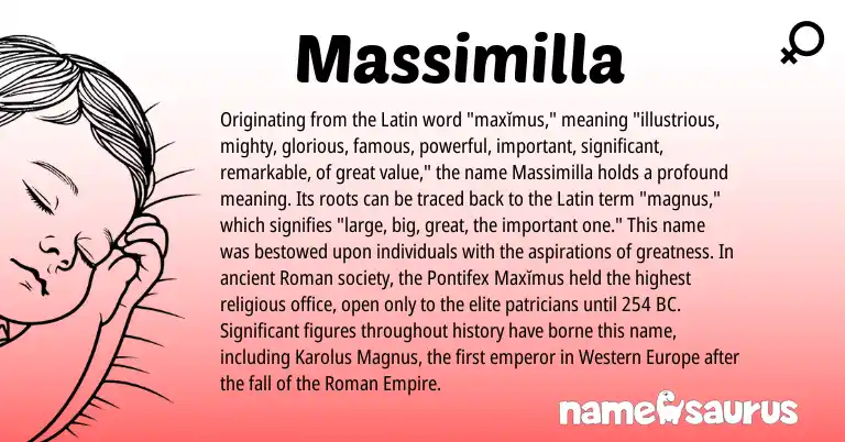 Infographic about Massimilla name meaning, Massimilla is a name from Roman, Latin origin(s).