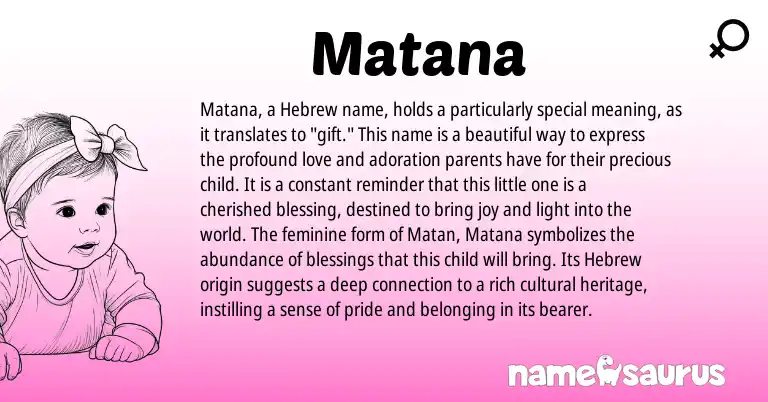 Infographic about Matana name meaning, Matana is a name from Hebrew origin(s).