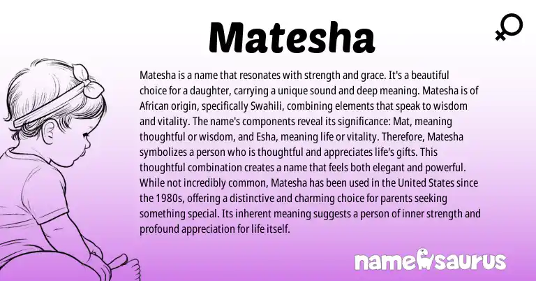 Infographic about Matesha name meaning, Matesha is a name from Swahili, American origin(s).