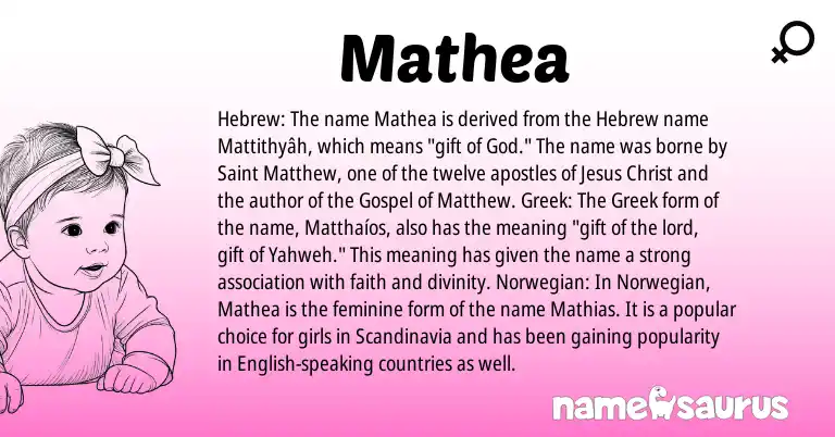 Infographic about Mathea name meaning, Mathea is a name from Norwegian, English, Hebrew, Greek origin(s).