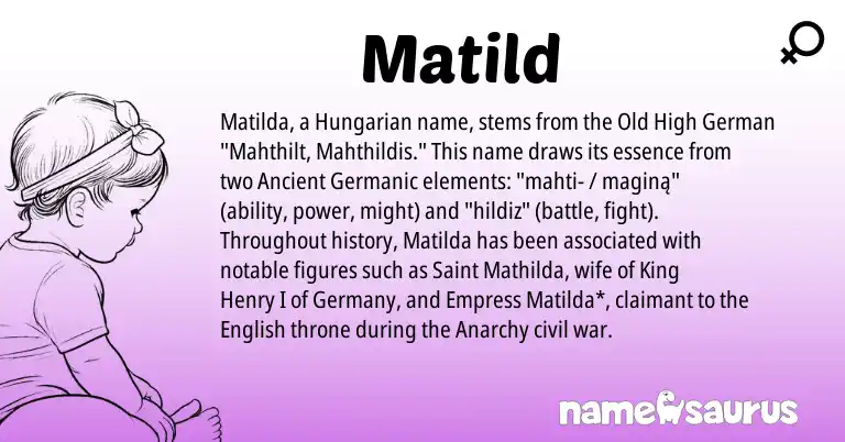Infographic about Matild name meaning, Matild is a name from Old High German, English, Hungarian, Ancient Germanic origin(s).