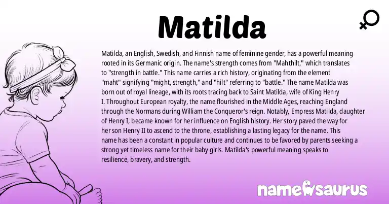 Infographic about Matilda name meaning, Matilda is a name from English, Swedish, Finnish, Slovak origin(s).