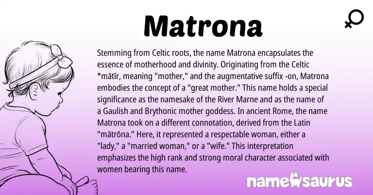 Infographic about Matrona name meaning, Matrona is a name from Latin, Celtic, Brythonic, Gaulish origin(s).