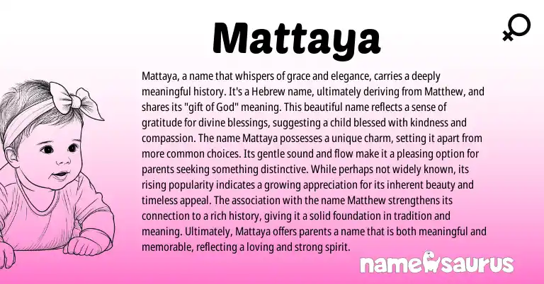 Infographic about Mattaya name meaning, Mattaya is a name from Thai origin(s).