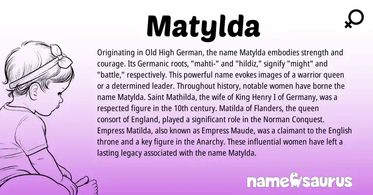 Infographic about Matylda name meaning, Matylda is a name from Old High German, English, England, Germanic, Norman origin(s).