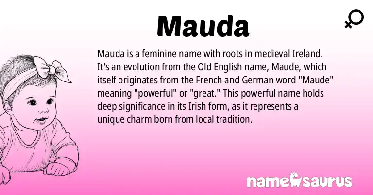 Infographic about Mauda name meaning, Mauda is a name from Medieval Irish origin(s).