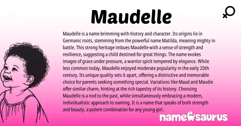 Infographic about Maudelle name meaning, Maudelle is a name from Germanic, English origin(s).